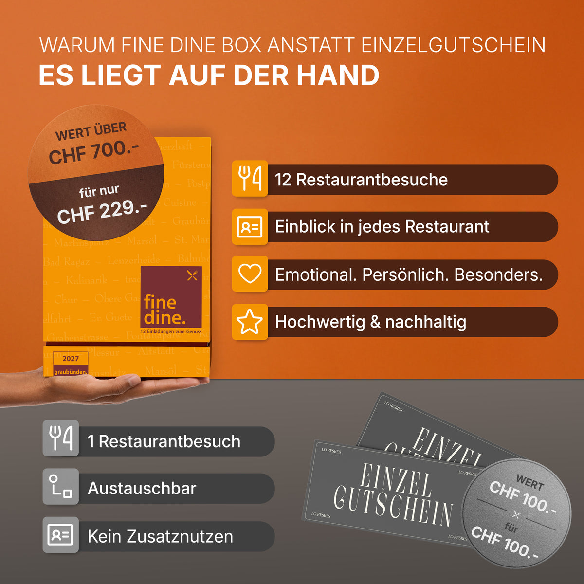 Fine Dine Graubünden Edition 2027