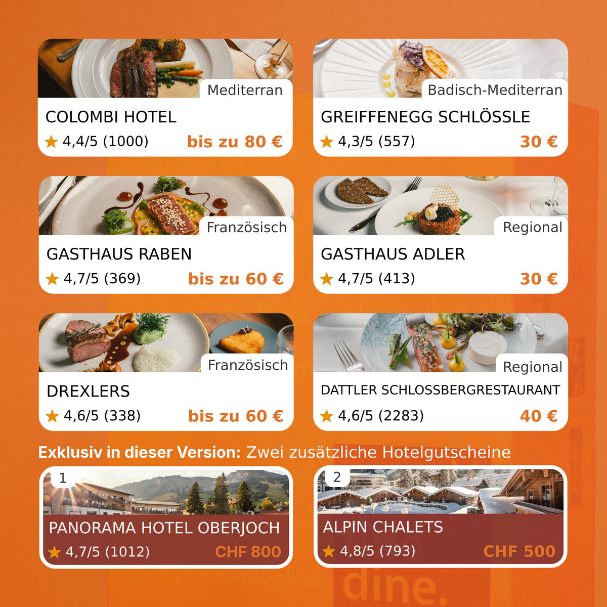 Fine Dine Zürich Edition 2027
