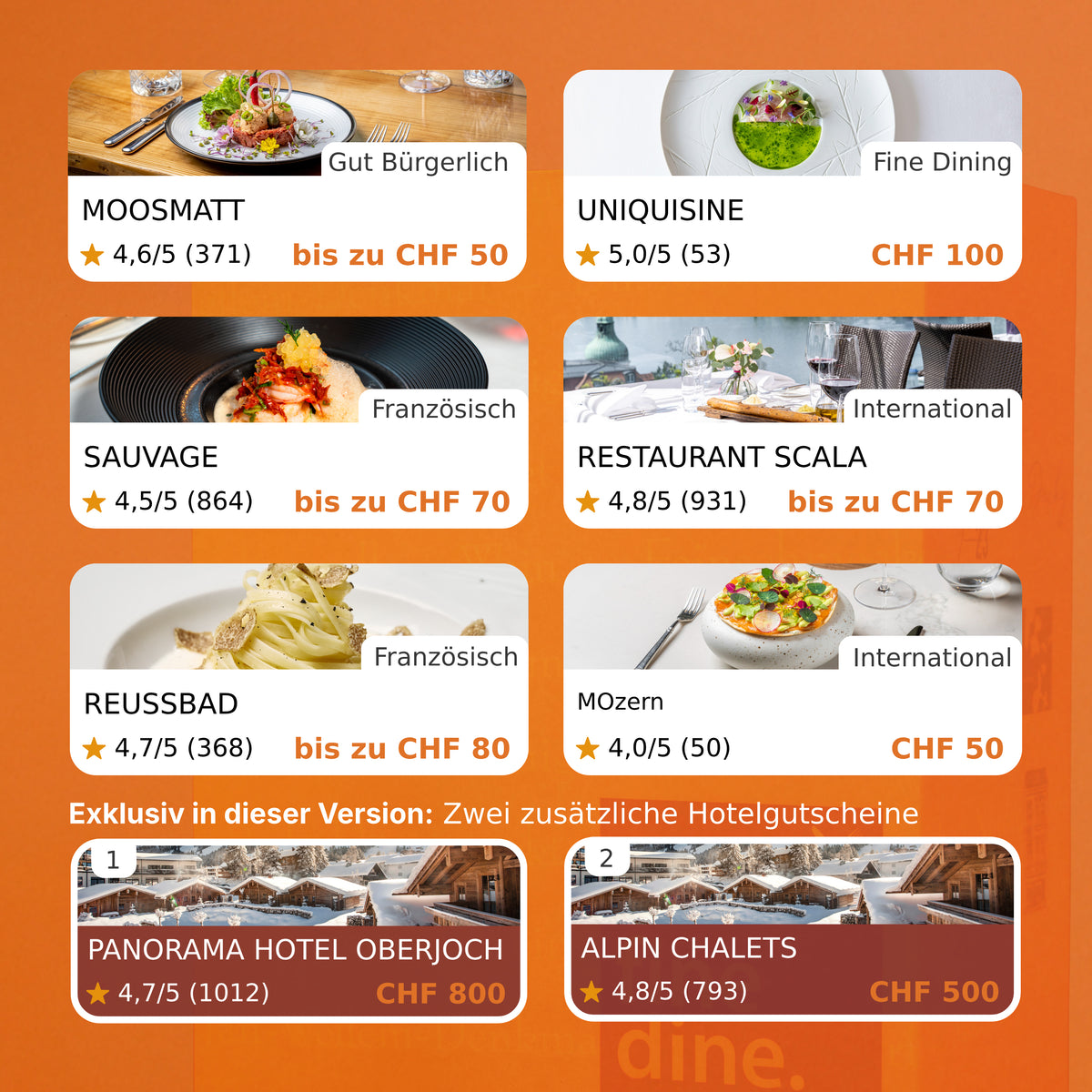 Fine Dine Luzern Edition 2027